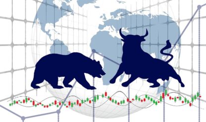 Indian Share Market
