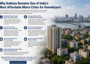 Affordable Metro Cities for Homebuyers