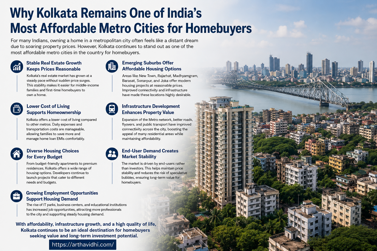 Affordable Metro Cities for Homebuyers